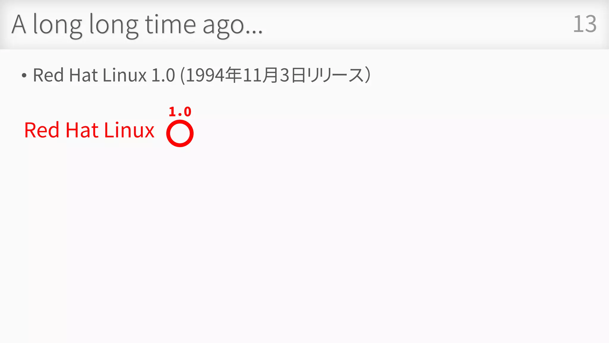 A long long time ago...
• Red Hat Linux 1.0 (1994年11月3日リリース）
13
Red Hat Linux
1．0
 