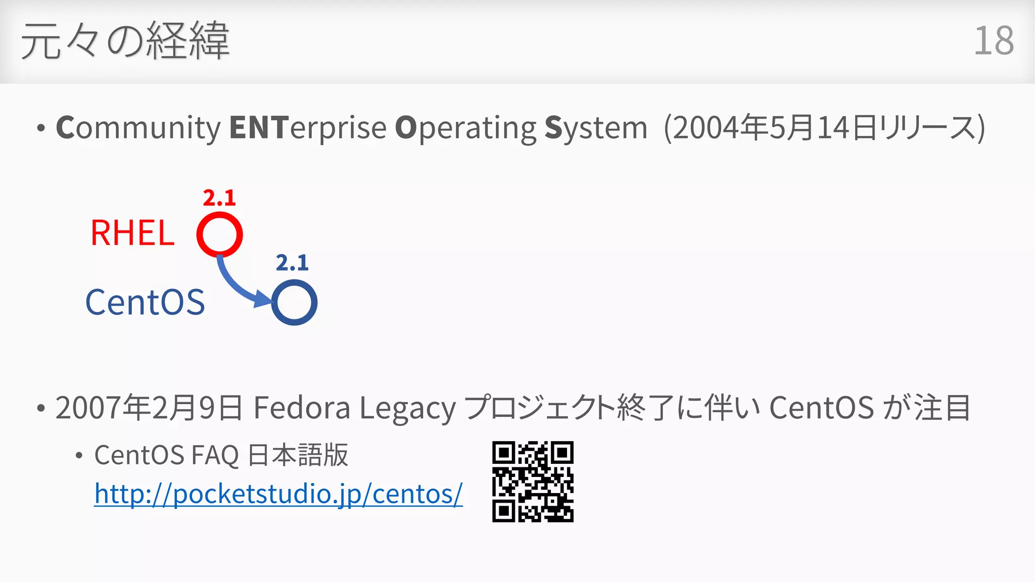 元々の経緯
• Community ENTerprise Operating System (2004年5月14日リリース)
• 2007年2月9日 Fedora Legacy プロジェクト終了に伴い CentOS が注目
• CentOS FAQ 日本語版
http://pocketstudio.jp/centos/
18
RHEL
2.1
CentOS
2.1
 