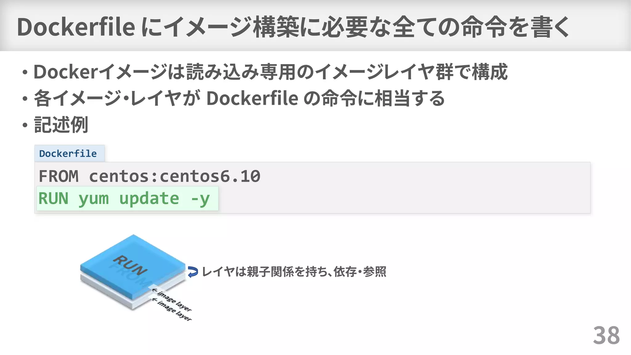 Dockerfile
Dockerfile にイメージ構築に必要な全ての命令を書く
• Ｄockerイメージは読み込み専用のイメージレイヤ群で構成
• 各イメージ・レイヤが Dockerfile の命令に相当する
• 記述例
38
FROM centos:centos6.10
RUN yum update -y
レイヤは親子関係を持ち、依存・参照
 
