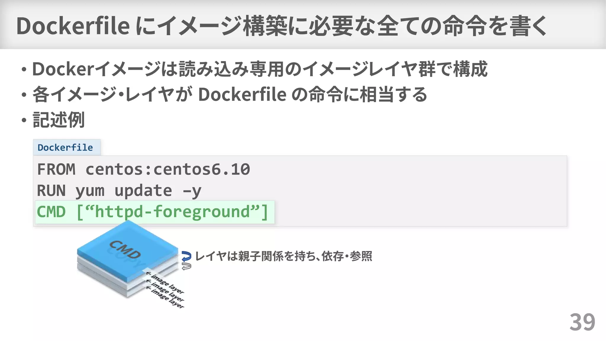 Dockerfile
Dockerfile にイメージ構築に必要な全ての命令を書く
• Ｄockerイメージは読み込み専用のイメージレイヤ群で構成
• 各イメージ・レイヤが Dockerfile の命令に相当する
• 記述例
39
FROM centos:centos6.10
RUN yum update –y
CMD [“httpd-foreground”]
レイヤは親子関係を持ち、依存・参照
 