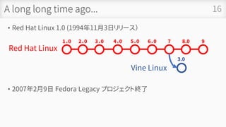 A long long time ago...
• Red Hat Linux 1.0 (1994年11月3日リリース）
• 2007年2月9日 Fedora Legacy プロジェクト終了
16
Red Hat Linux
1．0 2．0 3．0 4．0 5．0 6．0 7 8.0 9
Vine Linux
3.0
 