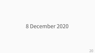20
8 December 2020
 