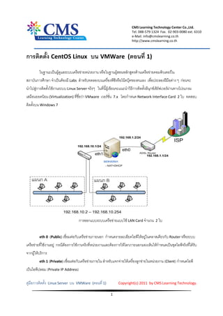 CMS Learning Technology Center Co.,Ltd.
                                                                                          Tel. 088-579-1324 Fax. 02-903-0080 ext. 6310
                                                                                          e-Mail. info@cmslearning.co.th
                                                                                          http://www.cmslearning.co.th



ก                     CentOS Linux                           VMWare (                               1)

                                                 !" #!       "                $ " ก$                     !       %#        &
$'       ก ()ก* +,                  Labs    $, "                        %-" . / 0/                   %                12         3ก +
 , 4 $ก               5            Linux Server +        3              ! +            , #6ก          0ก-& - &7 # &               .      ก
$        !      !    (Virtualization)       5#      VMware       # &5       7.x    . !ก, "     Network Interface Card 2                      $
             Windows 7




                                            ก        ก                       !        5 LAN Card +, #        2



             eth 0 (Public)    5        ก            !8 ! ก ก, "                  !    ! 4 %" !              $ !#ก         Router "

         ! 5           !ก9         ก 5          +    " #!                    ก ". ก8 ! ก             ": "ก, "                  50 4 %+       4
+ก " ก
             eth 1 (Private)   5        ก             !8 ! $, "             +ก+ ! "            ก ! " #!               (Client) ก, " 4 %
     4%             (Private IP Address)

     ก              Linux Server        VMWare (                 1)               Copyright(c) 2011 by CMS Learning Technology.

                                                                        1
 