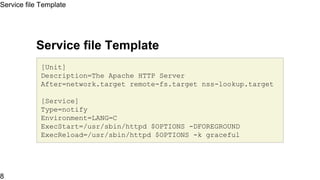 How to use systemd cont...
• List out targets
• systemctl list-units --type targets
• Check CGroup tree
• systemd-cgls
How to use systemd cont...
7
 