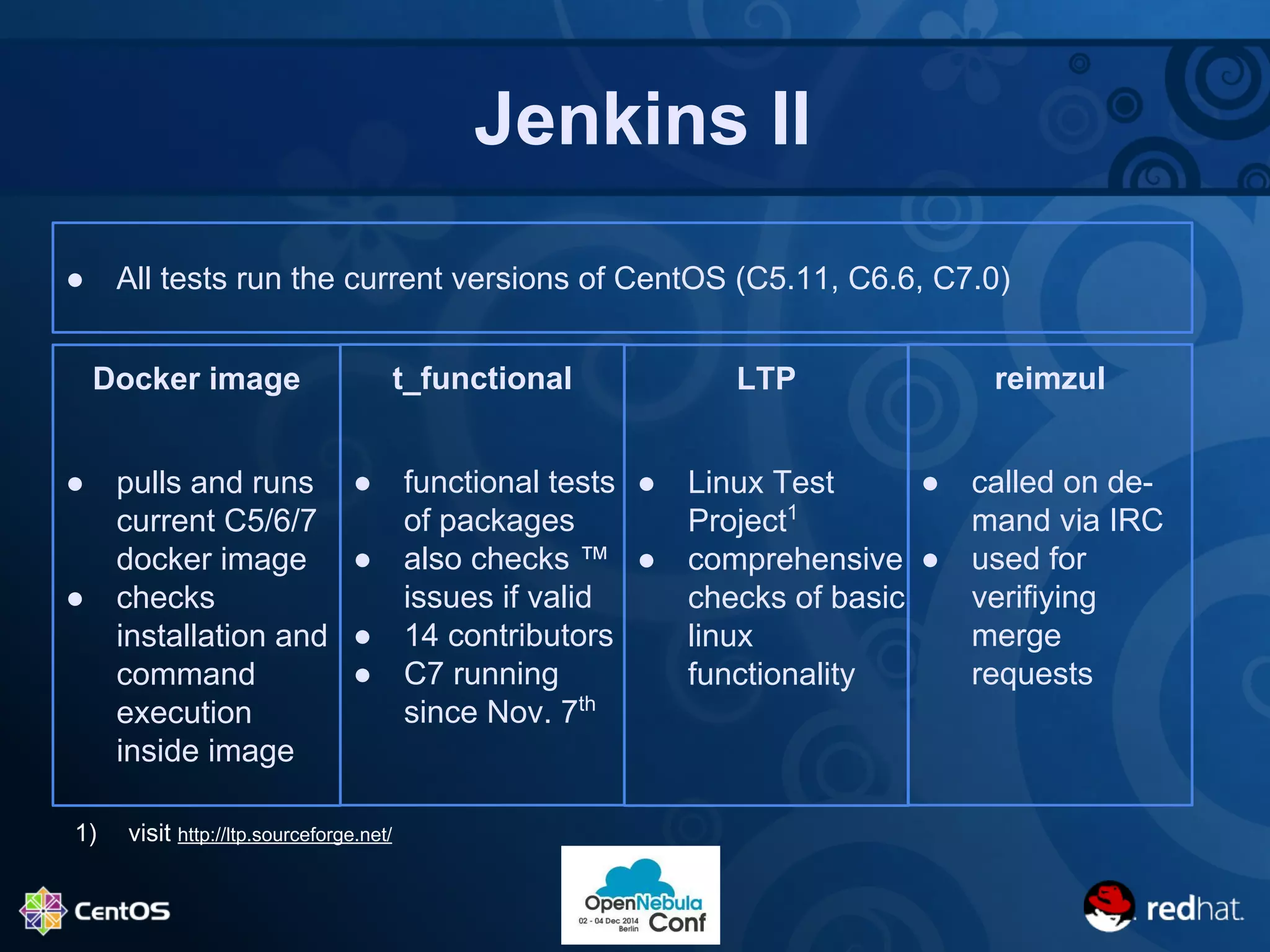 Jenkins II 
● All tests run the current versions of CentOS (C5.11, C6.6, C7.0) 
Docker image 
● pulls and runs 
current C5/6/7 
docker image 
● checks 
installation and 
command 
execution 
inside image 
LTP 
● Linux Test 
Project1 
● comprehensive 
checks of basic 
linux 
functionality 
t_functional 
● functional tests 
of packages 
● also checks ™ 
issues if valid 
● 14 contributors 
● C7 running 
since Nov. 7th 
reimzul 
● called on de-mand 
via IRC 
● used for 
verifiying 
merge 
requests 
1) visit http://ltp.sourceforge.net/ 
 