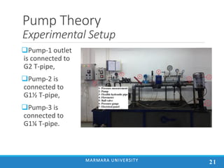 Polytechnic Pump Let Design CentPumpDesign.pdf