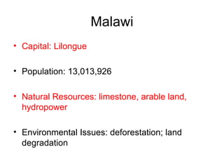 Malawi Capital: Lilongue Population: 13,013,926  Natural Resources: limestone, arable land, hydropower  Environmental Issues: deforestation; land degradation  