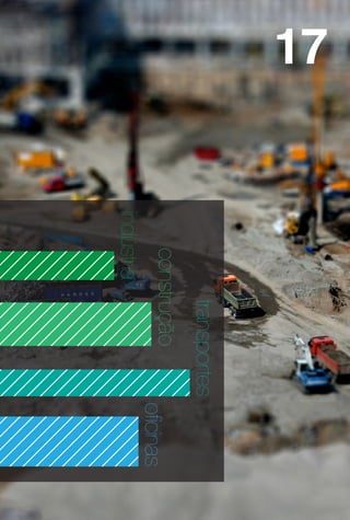 17

                 transportes
         construção
                               oficinas
     indústria
 