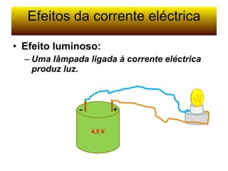 Efeitos da corrente eléctrica Efeito luminoso: Uma lâmpada ligada à corrente eléctrica produz luz. 4,5 V + - 