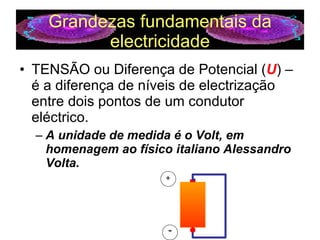 Grandezas fundamentais da electricidade TENSÃO ou Diferença de Potencial ( U ) – é a diferença de níveis de electrização entre dois pontos de um condutor eléctrico. A unidade de medida é o Volt, em homenagem ao físico italiano Alessandro Volta. + - 