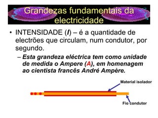 INTENSIDADE ( I ) – é a quantidade de electrões que circulam, num condutor, por segundo. Esta grandeza eléctrica tem como unidade de medida o Ampere ( A ), em homenagem ao cientista francês André Ampère. Grandezas fundamentais da electricidade Material isolador Fio condutor 