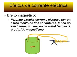 Efeitos da corrente eléctrica Efeito magnético: Fazendo circular corrente eléctrica por um enrolamento de fios condutores, tendo no seu interior um núcleo de metal ferroso, é produzido magnetismo. 4,5 V + - 