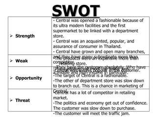 SWOT -Central has a lot of competitor in retailing market. -The politics and economy get out of confidence. The customer was slow down to purchase.  -The customer will meet the traffic jam.  Threat -Central was always popular in the customer.  -The target of Central is  a fashionable . - The other of department store was slow down to branch out. This is a chance in marketing of Central. Opportunity -The products were an expansive more than retailing store. -The customer will meet the traffic jam. Weak - Central was opened a fashionable because of its ultra modern facilities and the first supermarket to be linked with a department store. - Central was an acquainted, popular, and assurance of consumer in Thailand. - Central have grown and open many branches, and they have many subordinate more than competitor.  - They have the customer absolutely. Who have a middle and high income in particular. Strength 