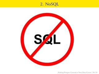2. NoSQL
SQL
Making Postgres Central in Your Data Center 20 / 38
 