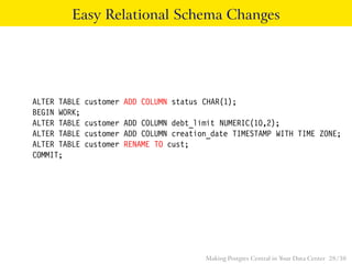 Easy Relational Schema Changes
ALTER TABLE customer ADD COLUMN status CHAR(1);
BEGIN WORK;
ALTER TABLE customer ADD COLUMN debt_limit NUMERIC(10,2);
ALTER TABLE customer ADD COLUMN creation_date TIMESTAMP WITH TIME ZONE;
ALTER TABLE customer RENAME TO cust;
COMMIT;
Making Postgres Central in Your Data Center 28 / 38
 