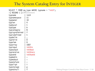 The System Catalog Entry for INTEGER
SELECT * FROM pg_type WHERE typname = ’int4’;
-[ RECORD 1 ]--+---------
typname | int4
typnamespace | 11
typowner | 10
typlen | 4
typbyval | t
typtype | b
typcategory | N
typispreferred | f
typisdefined | t
typdelim | ,
typrelid | 0
typelem | 0
typarray | 1007
typinput | int4in
typoutput | int4out
typreceive | int4recv
typsend | int4send
typmodin | -
typmodout | -
typanalyze | -
typalign | i
typstorage | p
typnotnull | f Making Postgres Central in Your Data Center 7 / 38
 