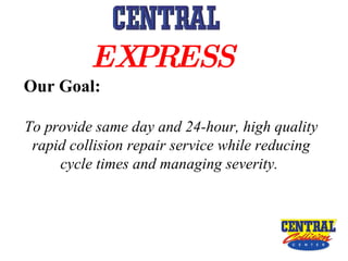 Our Goal: To provide same day and 24-hour, high quality rapid collision repair service   while reducing cycle times and managing severity.  EXPRESS   
