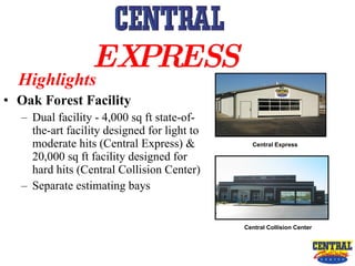 Oak Forest Facility Dual facility - 4,000 sq ft state-of-the-art facility designed for light to moderate hits (Central Express) & 20,000 sq ft facility designed for hard hits (Central Collision Center) Separate estimating bays Highlights EXPRESS   Central Express Central Collision Center 