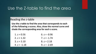 Use the Z-table to find the area
 