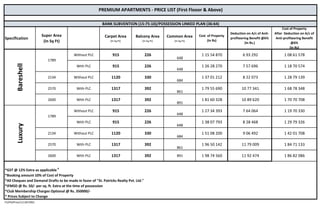 Specification
Super Area
(In Sq Ft)
Carpet Area
(In Sq Ft)
Balcony Area
(In Sq Ft)
Common Area
(In Sq Ft)
Cost of Property
(In Rs)
Deduction on A/c of Anti-
profiteering Benefit @6%
(In Rs.)
Cost of Property
After Deduction on A/c of
Anti-profiteering Benefit
@6%
(In Rs)
Without PLC 915 226
648
1 15 54 870 6 93 292 1 08 61 578
With PLC 915 226
648
1 26 28 270 7 57 696 1 18 70 574
2134 Without PLC 1120 330
684
1 37 01 212 8 22 073 1 28 79 139
2570 With PLC 1317 392
861
1 79 55 690 10 77 341 1 68 78 348
2600 With PLC 1317 392
891
1 81 60 328 10 89 620 1 70 70 708
Without PLC 915 226
648
1 27 34 393 7 64 064 1 19 70 330
With PLC 915 226
648
1 38 07 793 8 28 468 1 29 79 326
2134 Without PLC 1120 330
684
1 51 08 200 9 06 492 1 42 01 708
2570 With PLC 1317 392
861
1 96 50 142 11 79 009 1 84 71 133
2600 With PLC 1317 392 891 1 98 74 560 11 92 474 1 86 82 086
*GST @ 12% Extra as applicable
#
*Booking amount 10% of Cost of Property
*All Cheques and Demand Drafts to be made in favor of "St. Patricks Realty Pvt. Ltd."
*IFMSD @ Rs. 50/- per sq. ft. Extra at the time of possession
*Club Membership Charges Optional @ Rs. 350000/-
* Prices Subject to Change
FV/PA/Price/111307/001
Luxury
1789
PREMIUM APARTMENTS - PRICE LIST (First Flooor & Above)
BANK SUBVENTION (15:75:10)/POSSESSION LINKED PLAN (36:64)
Bareshell
1789
 