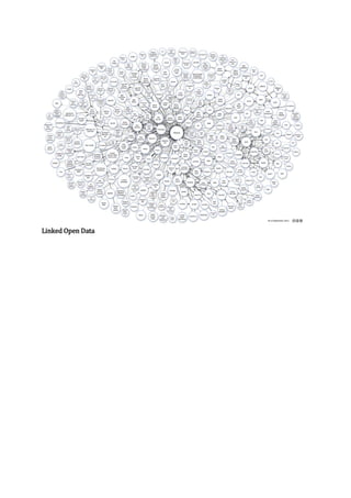 Linked Open Data

 