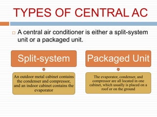Ac System Classification Central Central ac | PPTX