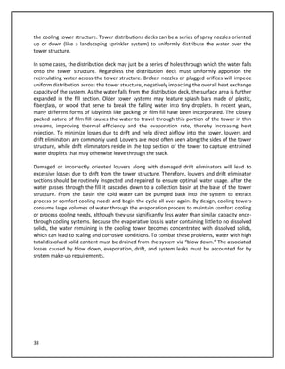 Overview and Maintenanaces of HVAC system | PDF