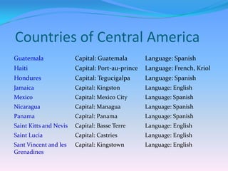 Countries of Central America
Guatemala Capital: Guatemala Language: Spanish
Haiti Capital: Port-au-prince Language: French, Kriol
Hondures Capital: Tegucigalpa Language: Spanish
Jamaica Capital: Kingston Language: English
Mexico Capital: Mexico City Language: Spanish
Nicaragua Capital: Managua Language: Spanish
Panama Capital: Panama Language: Spanish
Saint Kitts and Nevis Capital: Basse Terre Language: English
Saint Lucia Capital: Castries Language: English
Sant Vincent and les
Grenadines
Capital: Kingstown Language: English
 