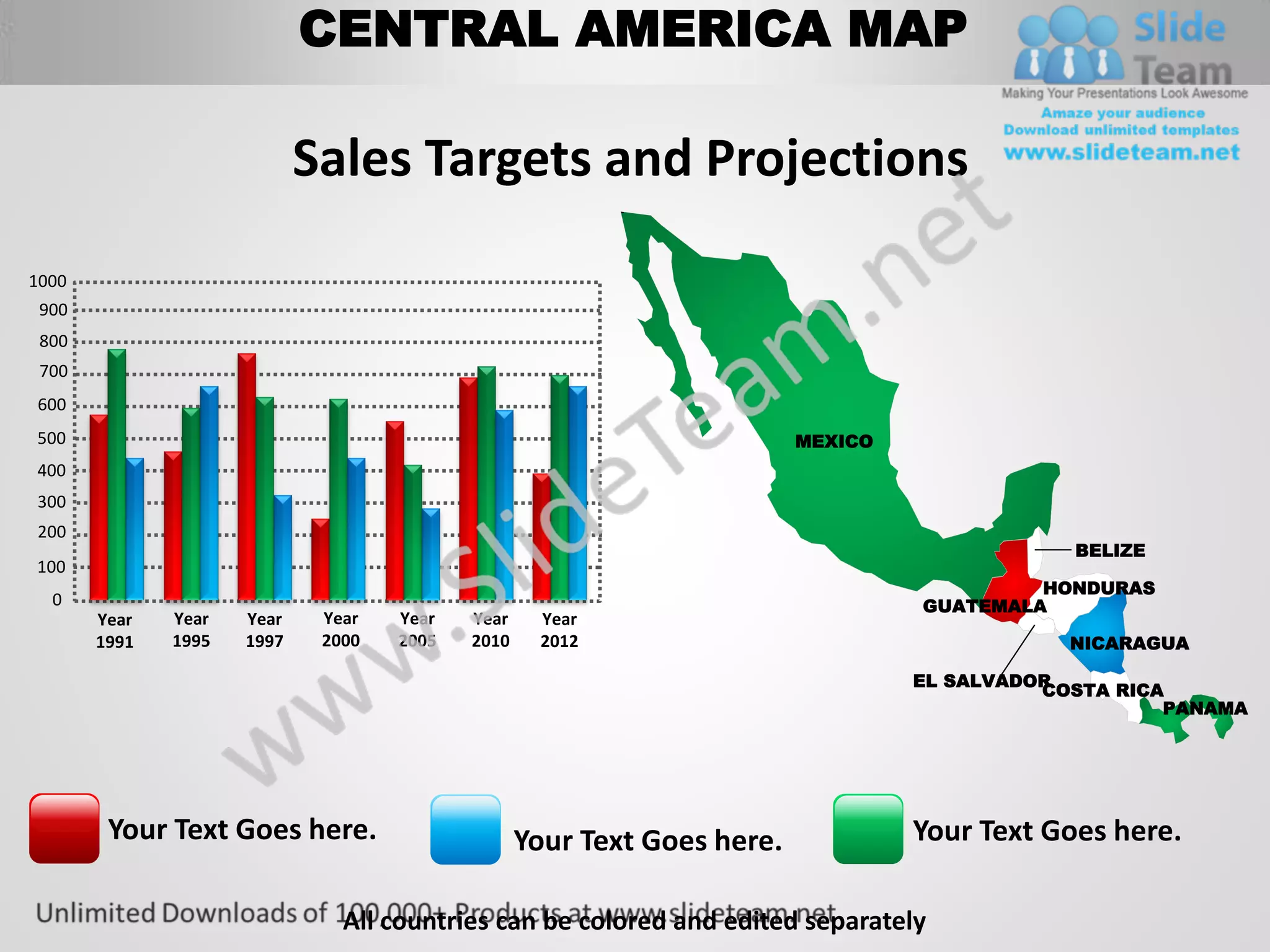 CENTRAL AMERICA MAP

                            Sales Targets and Projections
1000
 900
 800
 700
600
500                                                                      MEXICO
400
300
200
                                                                                              BELIZE
100
                                                                                           HONDURAS
  0                                                                               GUATEMALA
       Year   Year   Year    Year   Year   Year    Year
       1991   1995   1997    2000   2005   2010    2012                                       NICARAGUA

                                                                                  EL SALVADOR
                                                                                            COSTA RICA
                                                                                                      PANAMA




        Your Text Goes here.                      Your Text Goes here.            Your Text Goes here.

                               All countries can be colored and edited separately
 