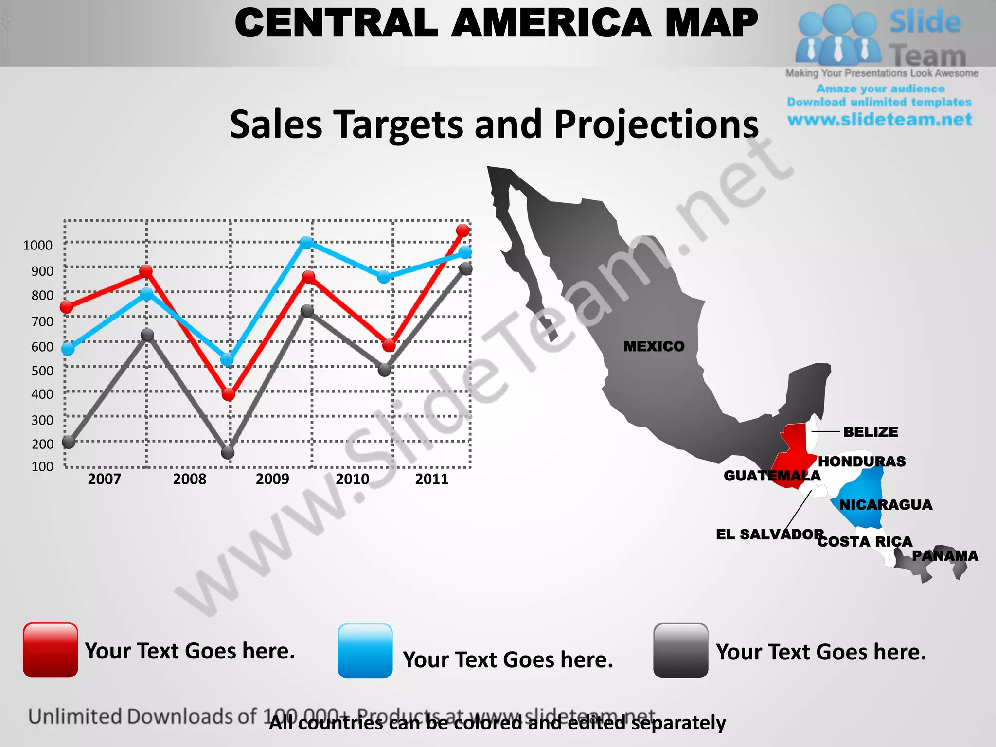 CENTRAL AMERICA MAP

                      Sales Targets and Projections

1000
 900
 800
 700
 600                                                          MEXICO
 500
 400
 300
                                                                                    BELIZE
 200
 100                                                                              HONDURAS
       2007    2008    2009    2010    2011                              GUATEMALA

                                                                                    NICARAGUA

                                                                        EL SALVADOR
                                                                                  COSTA RICA
                                                                                            PANAMA




       Your Text Goes here.           Your Text Goes here.              Your Text Goes here.

                        All countries can be colored and edited separately
 