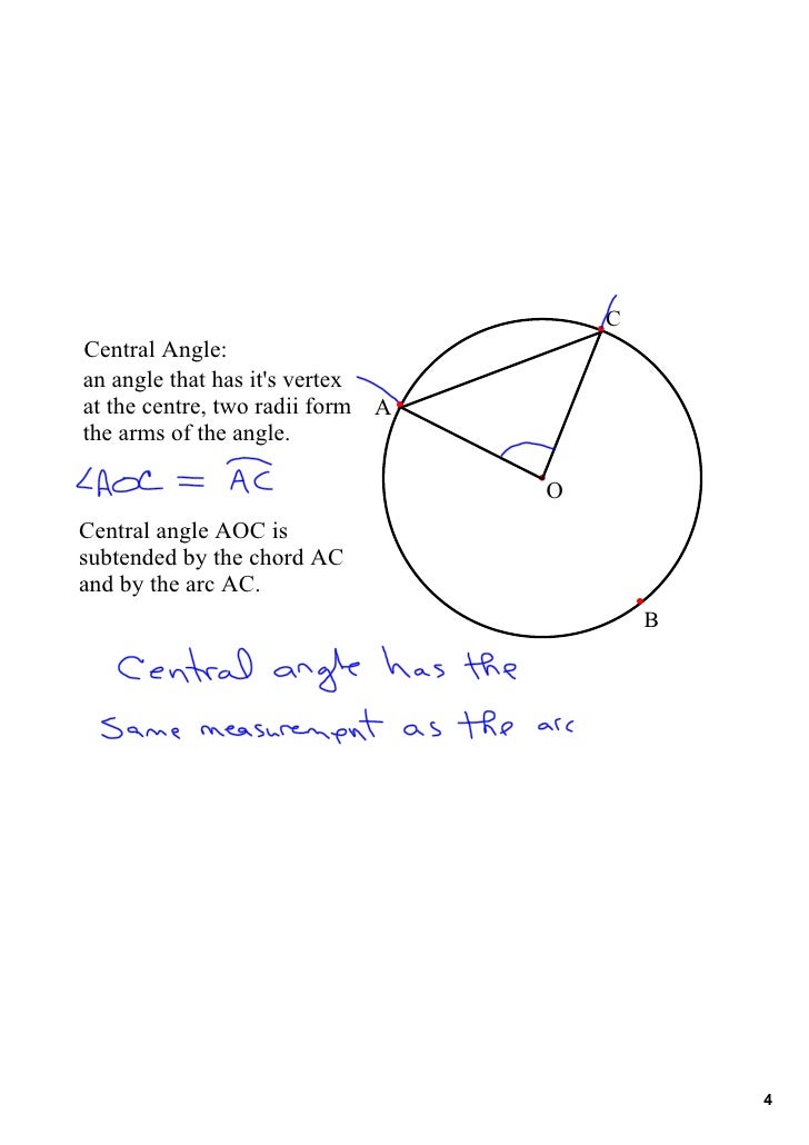 Central And Inscribed Angles