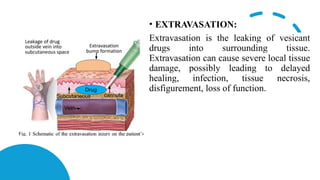 CENTRAL AND PERIPHERAL VENOUS ACCESS- DR.DHIVYA.pptx