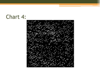 Central and peripheral visual field | PPTX