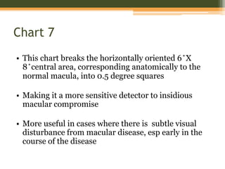 Central and peripheral visual field | PPTX