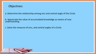 Objectives:
a. Determine the relationship among arcs and central angle of the Circle.
b. Appreciate the value of accumulated knowledge as means of new
understanding.
c. Solve the measure of arcs, and central angles of a Circle.
 
