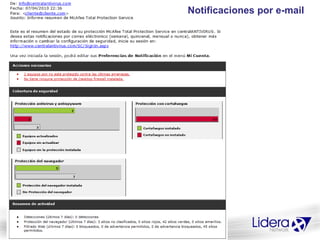 Notificaciones por e-mail
 