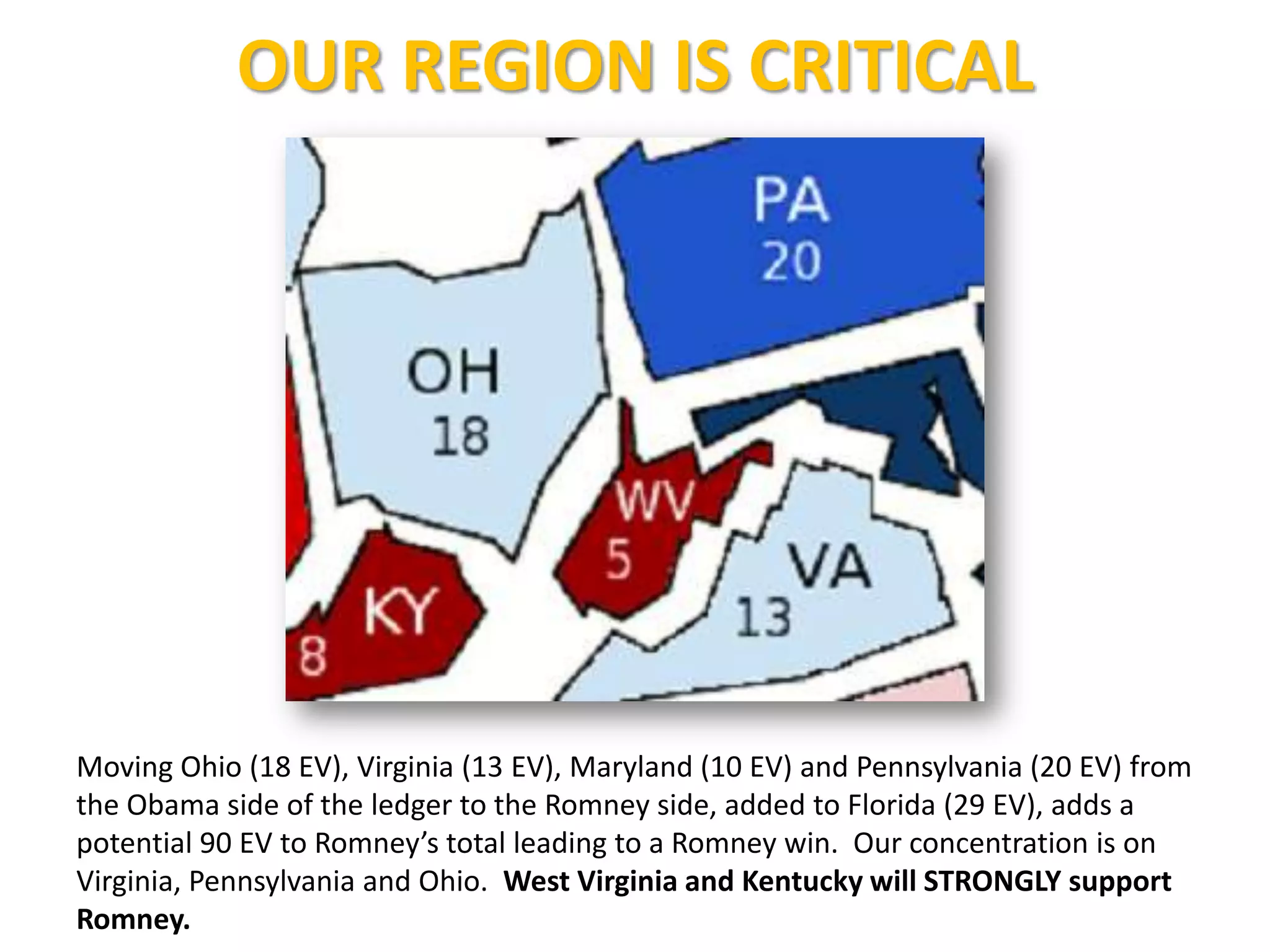 OUR REGION IS CRITICAL




Moving Ohio (18 EV), Virginia (13 EV), Maryland (10 EV) and Pennsylvania (20 EV) from
the Obama side of the ledger to the Romney side, added to Florida (29 EV), adds a
potential 90 EV to Romney’s total leading to a Romney win. Our concentration is on
Virginia, Pennsylvania and Ohio. West Virginia and Kentucky will STRONGLY support
Romney.
 