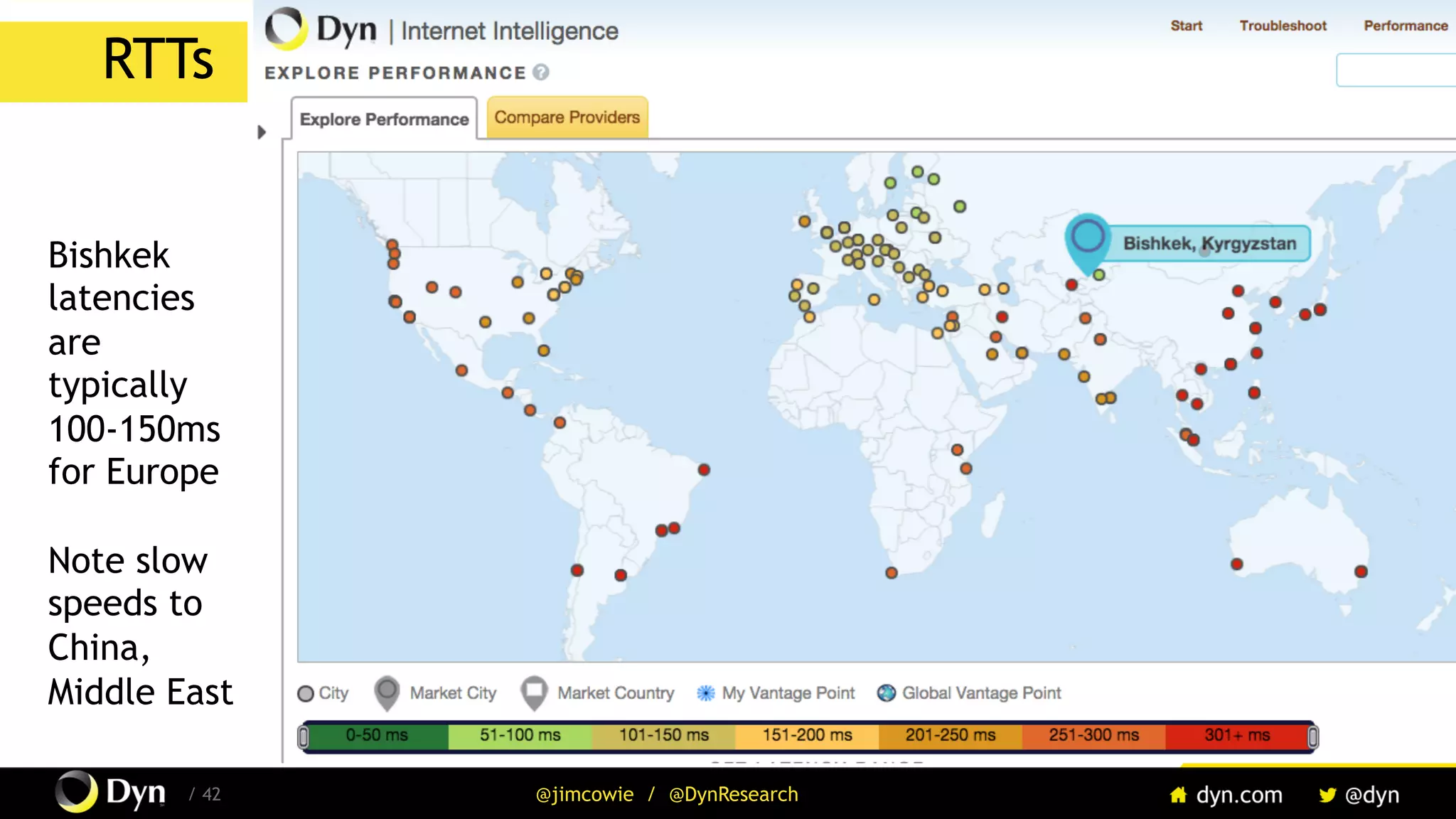 The image cannot be displayed. Your computer may not have enough memory to open the image, or the image may have been corrupted. Restart your computer, and then open the file again. If the red x still appears, you may have to delete the image and then insert it again.
/ 42 @jimcowie / @DynResearch
Bishkek
latencies
are
typically
100-150ms
for Europe
Note slow
speeds to
China,
Middle East
RTTs
 