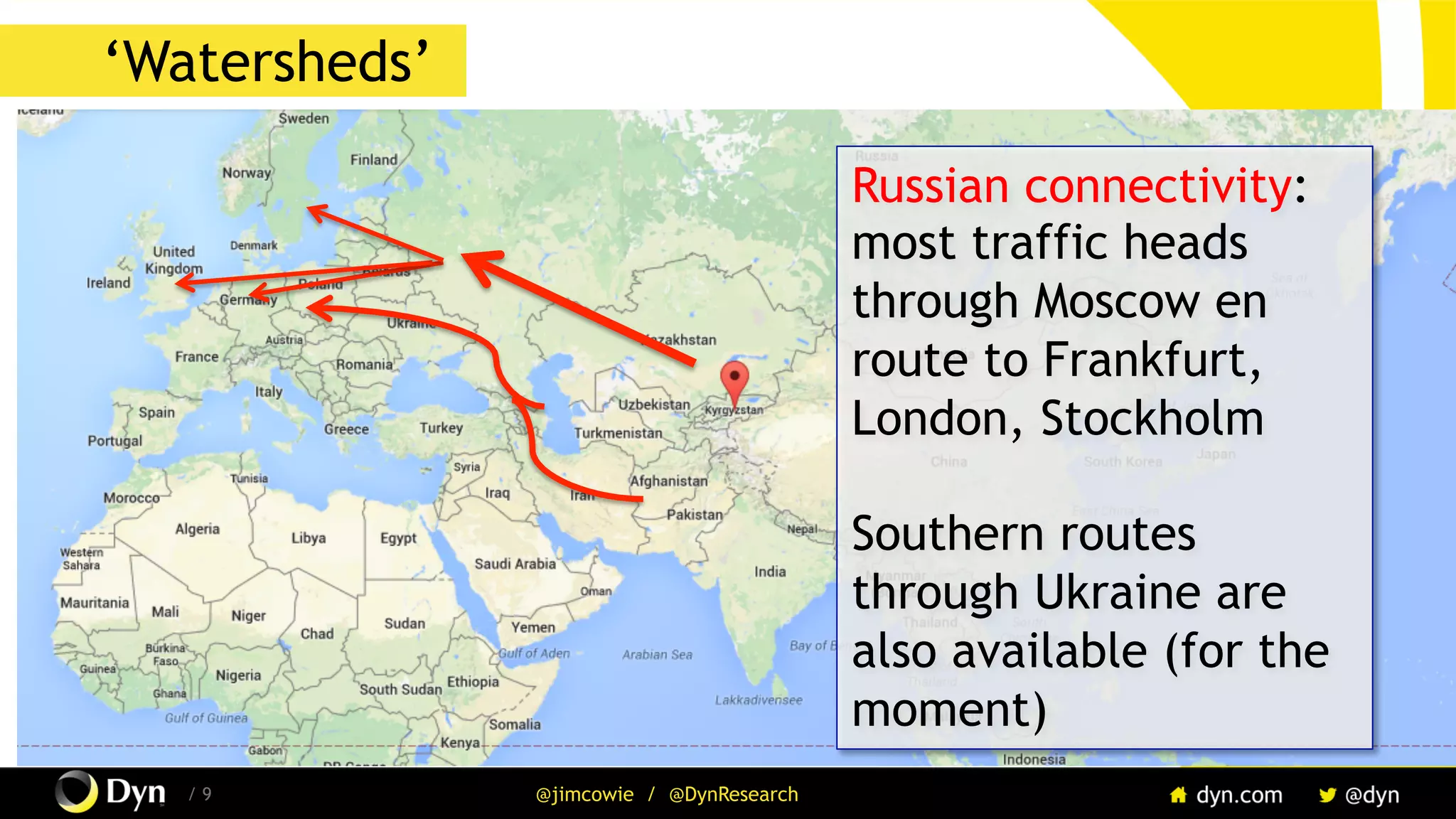 The image cannot be displayed. Your computer may not have enough memory to open the image, or the image may have been corrupted. Restart your computer, and then open the file again. If the red x still appears, you may have to delete the image and then insert it again.
/ 9 @jimcowie / @DynResearch
‘Watersheds’
Russian connectivity:
most traffic heads
through Moscow en
route to Frankfurt,
London, Stockholm
Southern routes
through Ukraine are
also available (for the
moment)
 