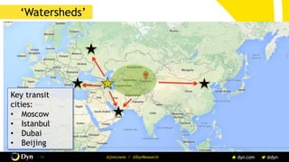 The image cannot be displayed. Your computer may not have enough memory to open the image, or the image may have been corrupted. Restart your computer, and then open the file again. If the red x still appears, you may have to delete the image and then insert it again.
/ 14 @jimcowie / @DynResearch
‘Watersheds’
Key transit
cities:
•  Moscow
•  Istanbul
•  Dubai
•  Beijing
 