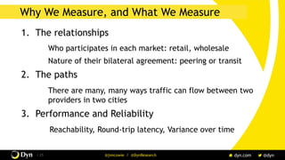 The image cannot be displayed. Your computer may not have enough memory to open the image, or the image may have been corrupted. Restart your computer, and then open the file again. If the red x still appears, you may have to delete the image and then insert it again.
/ 25 @jimcowie / @DynResearch
Why We Measure, and What We Measure
1.  The relationships
Who participates in each market: retail, wholesale
Nature of their bilateral agreement: peering or transit
2.  The paths
There are many, many ways traffic can flow between two
providers in two cities
3.  Performance and Reliability
Reachability, Round-trip latency, Variance over time
 