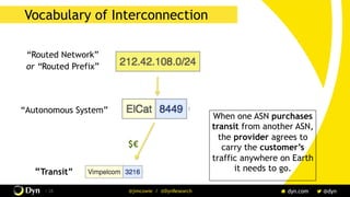 The image cannot be displayed. Your computer may not have enough memory to open the image, or the image may have been corrupted. Restart your computer, and then open the file again. If the red x still appears, you may have to delete the image and then insert it again.
/ 28 @jimcowie / @DynResearch
Vocabulary of Interconnection
“Routed Network”
or “Routed Prefix”
“Autonomous System”
$€
“Transit”
When one ASN purchases
transit from another ASN,
the provider agrees to
carry the customer’s
traffic anywhere on Earth
it needs to go.
 