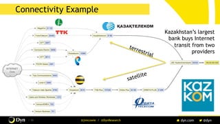 The image cannot be displayed. Your computer may not have enough memory to open the image, or the image may have been corrupted. Restart your computer, and then open the file again. If the red x still appears, you may have to delete the image and then insert it again.
/ 30 @jimcowie / @DynResearch
Connectivity Example
Kazakhstan’s largest
bank buys Internet
transit from two
providers
satellite
 