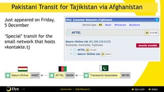 The image cannot be displayed. Your computer may not have enough memory to open the image, or the image may have been corrupted. Restart your computer, and then open the file again. If the red x still appears, you may have to delete the image and then insert it again.
/ 48 @jimcowie / @DynResearch
Pakistani Transit for Tajikistan via Afghanistan
Just appeared on Friday,
5 December
‘Special’ transit for the
small network that hosts
vkontakte.tj
 
