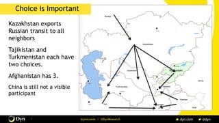 The image cannot be displayed. Your computer may not have enough memory to open the image, or the image may have been corrupted. Restart your computer, and then open the file again. If the red x still appears, you may have to delete the image and then insert it again.
/ 7 @jimcowie / @DynResearch
Kazakhstan exports
Russian transit to all
neighbors
Tajikistan and
Turkmenistan each have
two choices.
Afghanistan has 3.
China is still not a visible
participant
Choice is Important
 