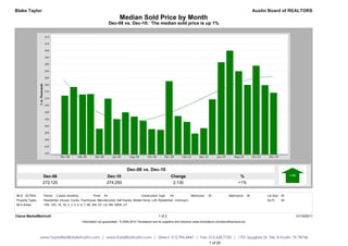 Blake Taylor                                                                                                                                                                         Austin Board of REALTORS
                                                                             Median Sold Price by Month
                                                                        Dec-08 vs. Dec-10: The median sold price is up 1%




                                                                                  Dec-08 vs. Dec-10
                   Dec-08                                           Dec-10                                         Change                                              %
                   272,120                                          274,250                                         2,130                                             +1%


MLS: ACTRIS        Period:   2 years (monthly)           Price:   All                        Construction Type:    All            Bedrooms:    All             Bathrooms:      All         Lot Size: All
Property Types:    Residential: (House, Condo, Townhouse, Manufactured, Half Duplex, Mobile Home, Loft, Residential - Unknown)                                                             Sq Ft:    All
MLS Areas:         10N, 10S, 1A, 1B, 2, 3, 4, 5, 6, 7, 8E, 8W, DT, LS, RN, SWW, UT


Clarus MarketMetrics®                                                                                     1 of 2                                                                                           01/18/2011
                                                 Information not guaranteed. © 2009-2010 Terradatum and its suppliers and licensors (www.terradatum.com/about/licensors.td).




                  www.TaylorRealEstateAustin.com | www.EarlyBirdAustin.com | Direct: 512.796.4447 | Fax: 512.628.7720 | 1701 Spyglass Dr. Ste. 8 Austin, TX 78746
                                                                                                         1 of 20
 