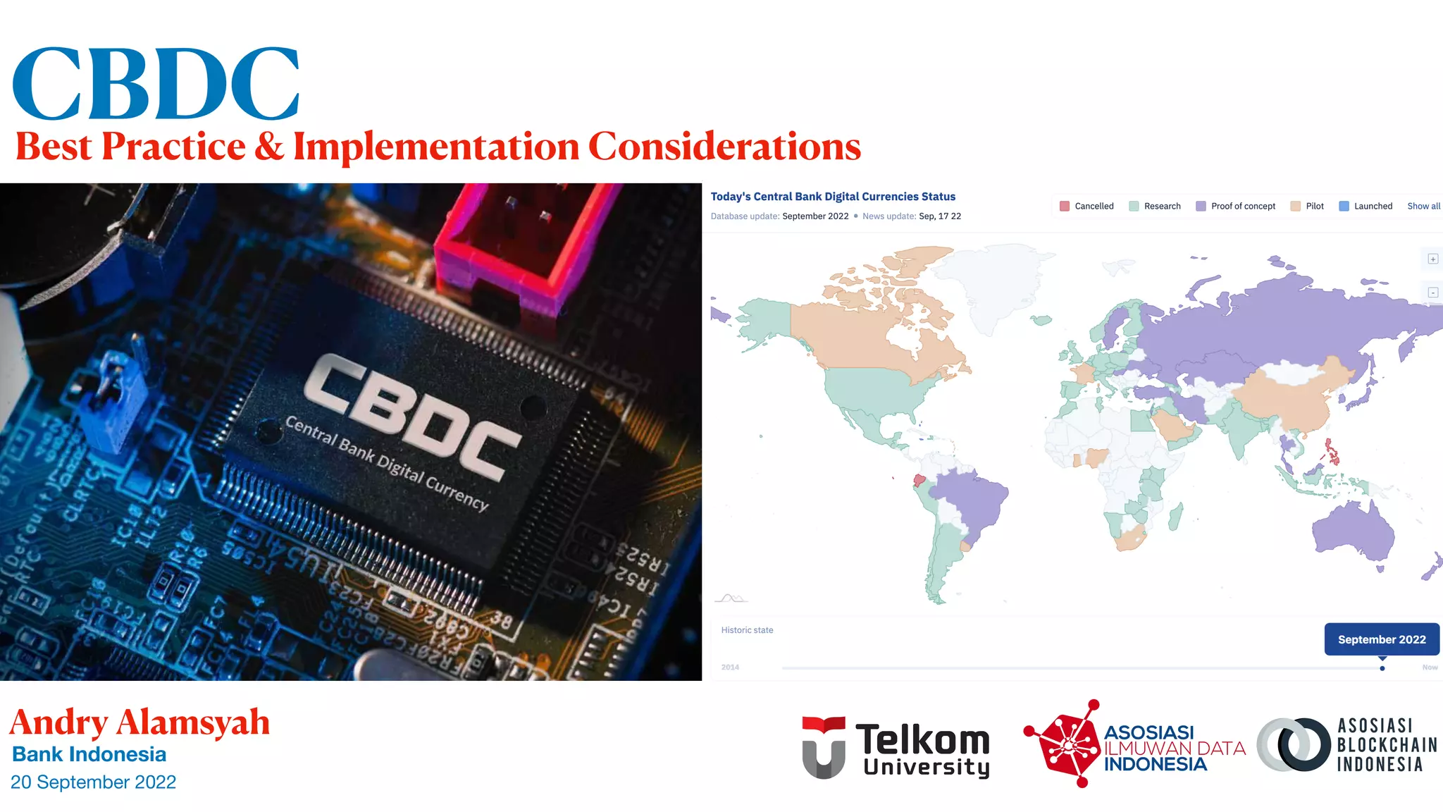 Central Bank Digital Currency (CBDC): Best Practice and Technical  Considerations | PDF