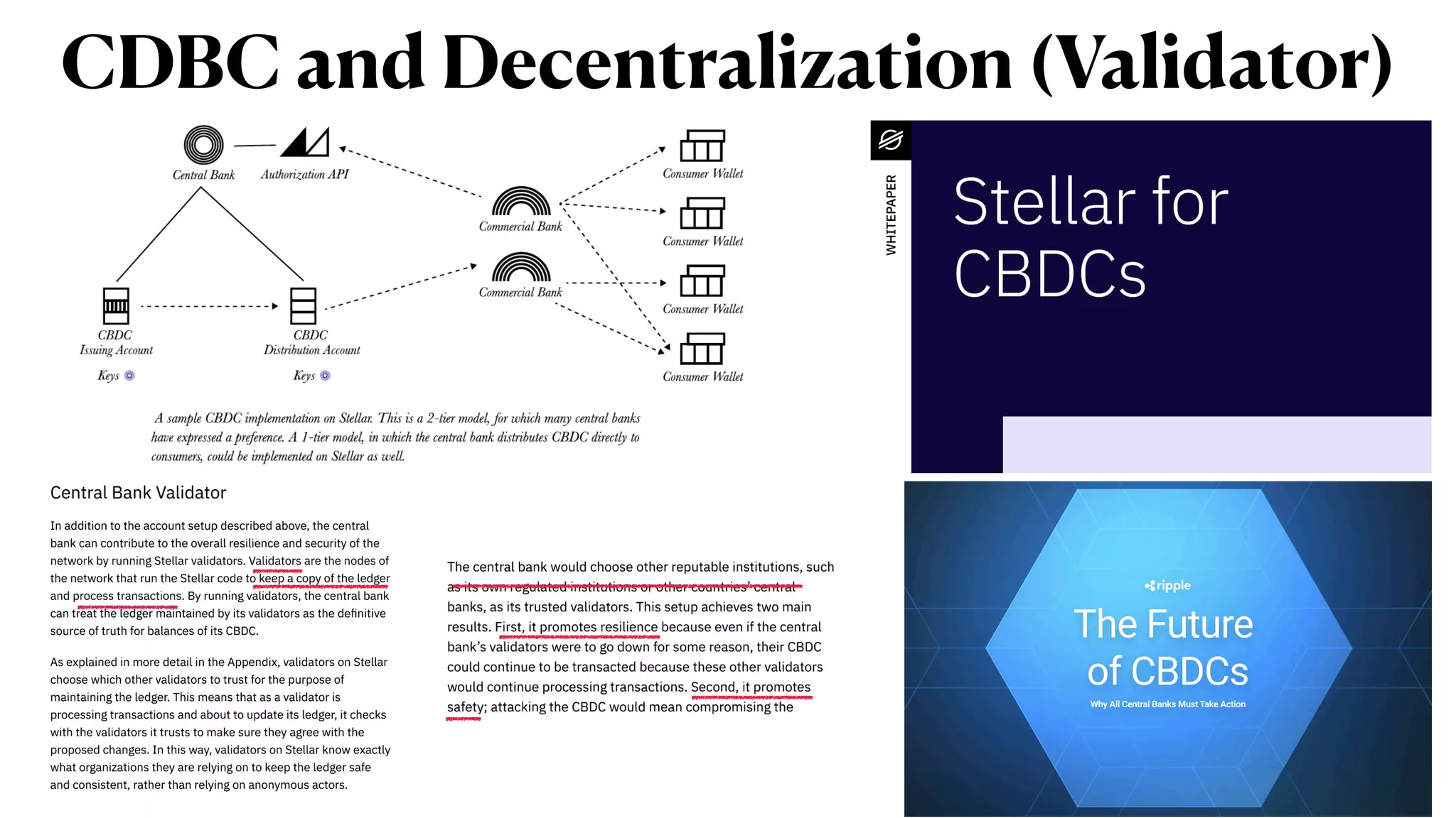 Central Bank Digital Currency (CBDC): Best Practice and Technical  Considerations | PDF