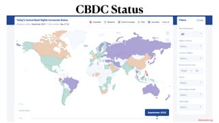 Central Bank Digital Currency (CBDC): Best Practice and Technical ...