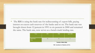 central banking tools.pptx